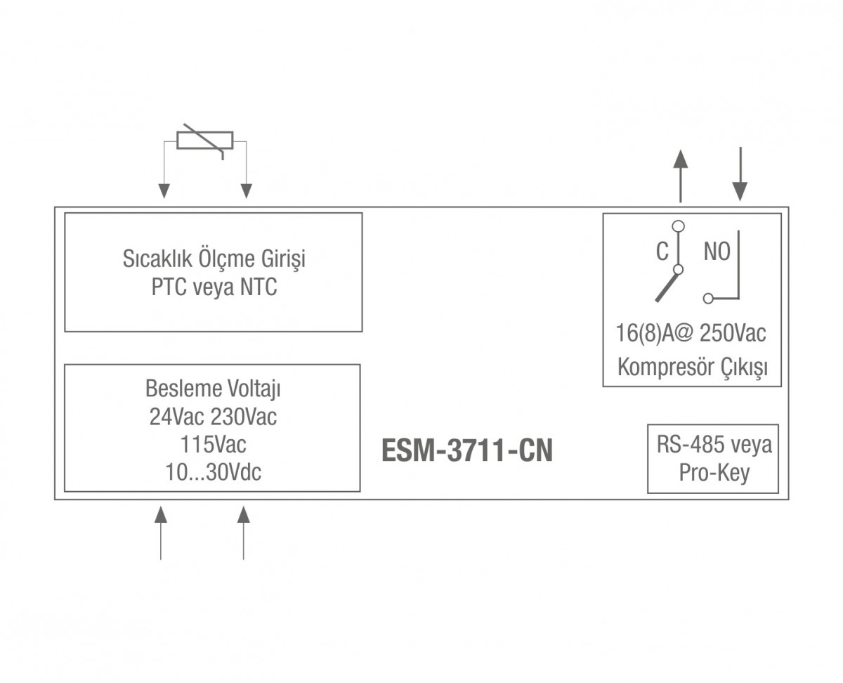 esm-3711-cn bağlantı şeması